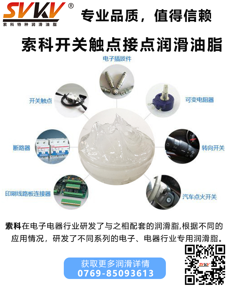 潤滑無處不在，索科.讓潤滑更簡單